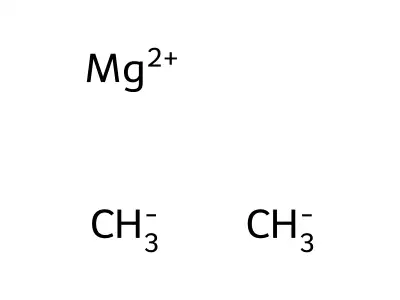Dimethylmagnesium structure