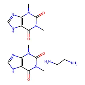 Aminophylline structure