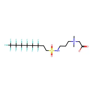 Capstone product B structure