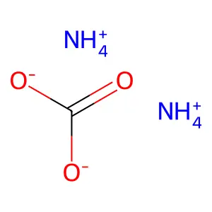 Hartshorn salt structure