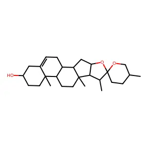 Diosgenin structure