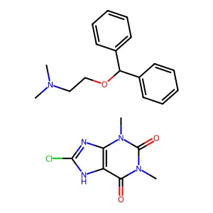 Dimenhydrinate structure