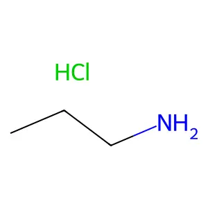 Propylamine hydrochloride structure