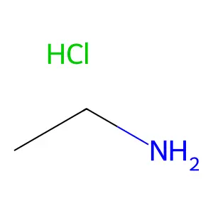 Ethylamine hydrochloride structure