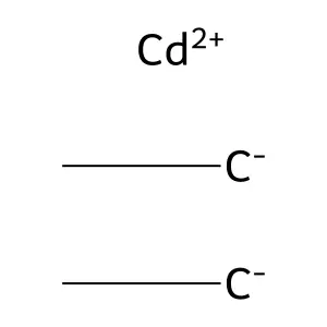 Diethyl cadmium structure