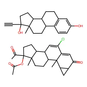 Cyproterone acetate, ethinyl estradiol drug combination structure