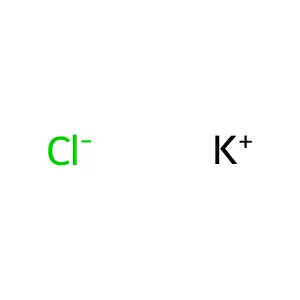 Potassium Chloride structure