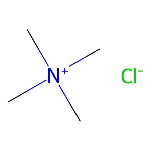 Tetramethylammonium chloride structure