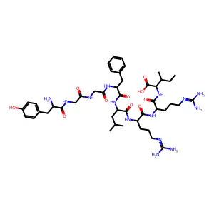 Dynorphin (1-8) structure
