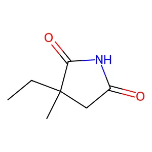 Ethosuximide structure
