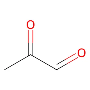Methylglyoxal structure